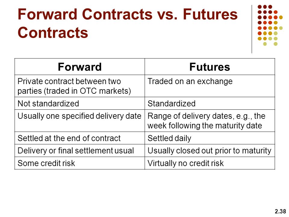 what is the difference between forex and futures